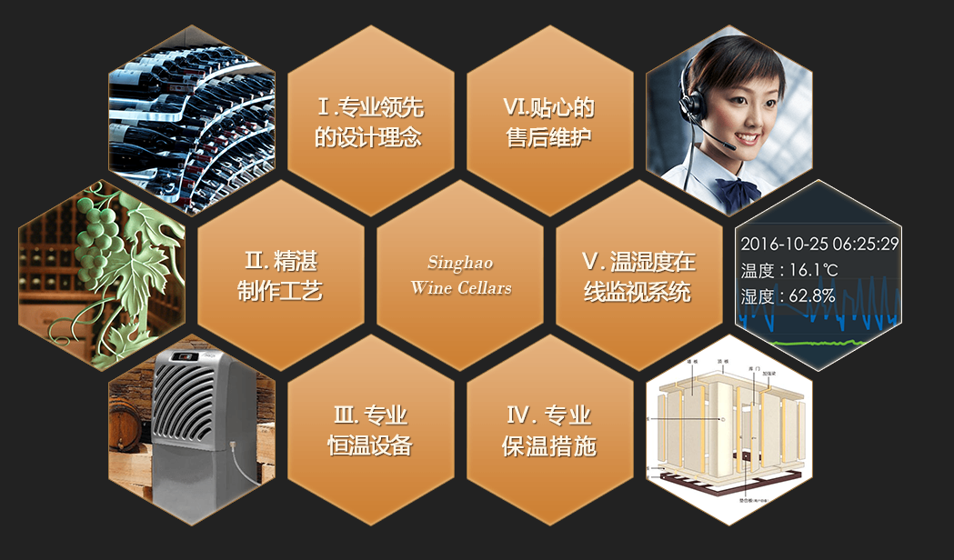 酒窖设计